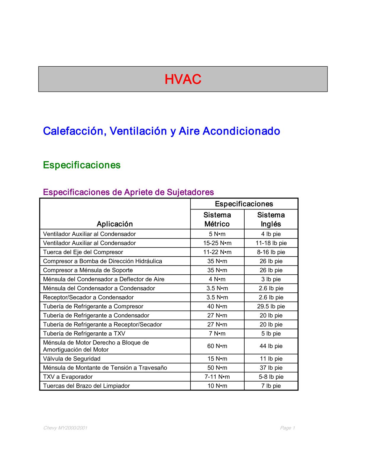 Sistema hvac pdf