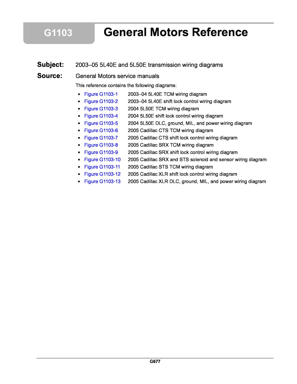 2005 Cadillac Cts Wiring Diagram from www.chevroletclub.net